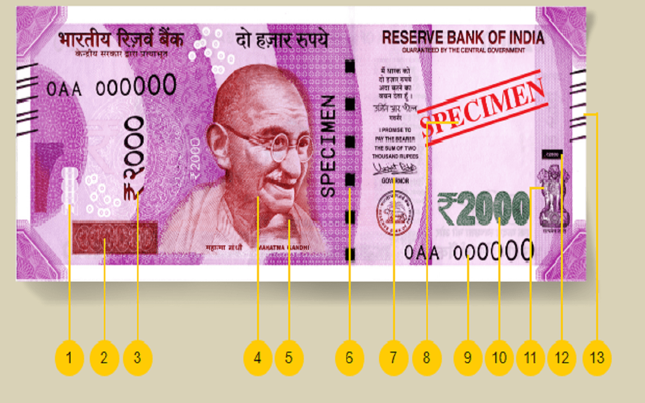 मार्केट को अलविदा कहने जा रहे 2000 के नोट की ये थी खासियत, जल्दी ही नजर नहीं आयेगा ये मेजेंटा नोट