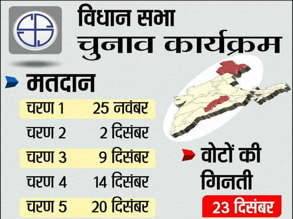झारखंड विधानसभा चुनाव 2014 : अब नेता करेंगे आपकी इज्जत