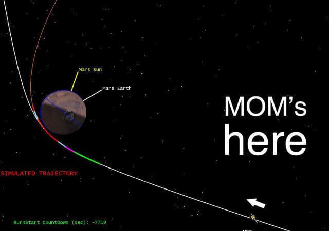 मंगल मिशन: चीन को पछाड़कर आज आगे निकलेगा भारत