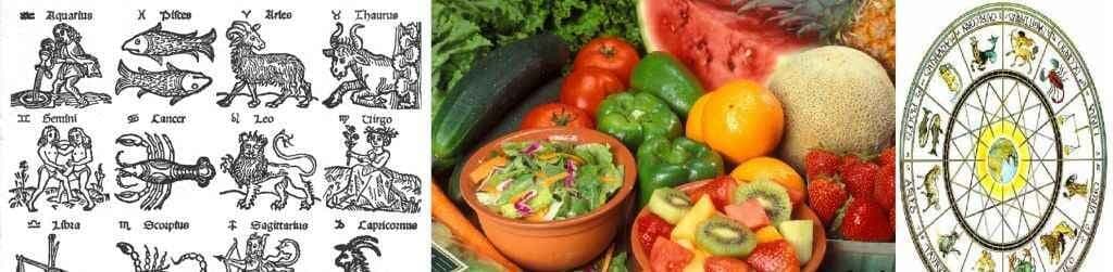 राशिफल फल से जाने क्या खाएं और क्या नहीं...