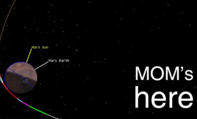 मंगलयान आज से 15 दिनों के लिए ब्लैकआउट पर