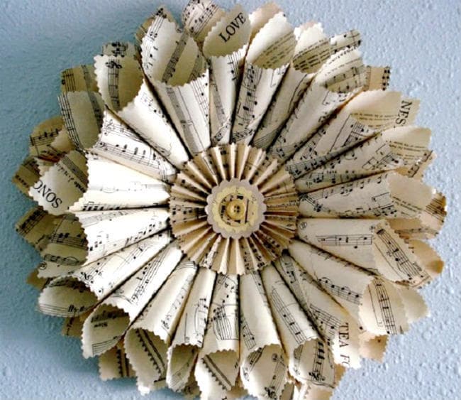 पुराने अखबार का यूं करें इस्तेमाल