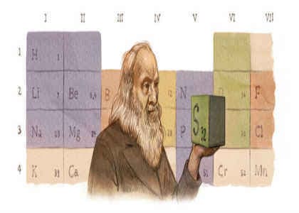 मेंडेलीव की 182वीं जयंती पर गूगल ने बनाया डूडल
