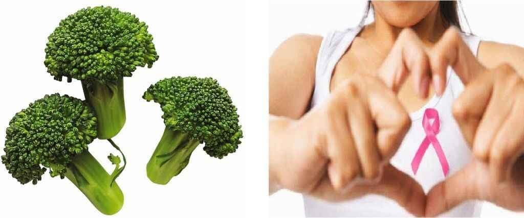 महिलाएं ‘ब्रोकली’ खाएं और कैंसर भूल जाएं