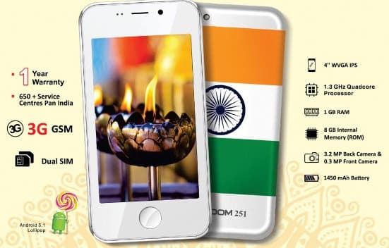 आज हो रहा है लांच भारत का सबसे सस्ता स्मार्टफोन, मात्र ‘251 रुपये’.