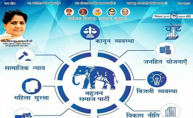 बसपा का नया अंदाज- 10 पोस्टर, एक थीम- बहन जी को आने दो