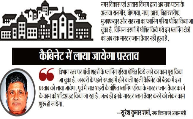 दरभंगा, छपरा, मुंगेर, पूर्णिया व बेगूसराय का बदल जायेगा चेहरा, बिहार के पांच शहरों के विकास का बन रहा खाका