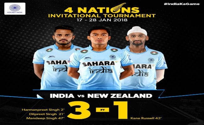 भारत ने न्यूजीलैंड को चार देशों के हॉकी टूर्नामेंट में हराया