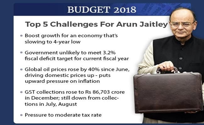 Budget2018 : अरुण जेटली का है बेहद व्यस्त कार्यक्रम, जानें आज कब, क्या करेंगे जेटली