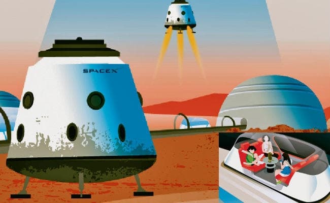 पृथ्वी से मंगल के बीच कार से सफर की तैयारी...जानें कैसे