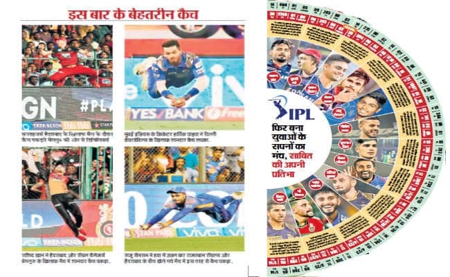 भारतीय युवा क्रिकेटर : आइपीएल में अपनी प्रतिभा का बखूबी प्रदर्शन करने वाले ये हैं कल के सिकंदर