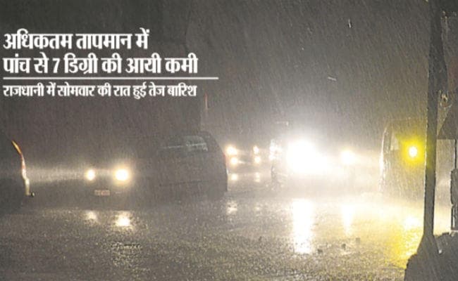 राहत की बूंदों संग बरसी आफत, आंधी के साथ बारिश, दो दिन बाद फिर बदलेगा मौसम, इस बारिश में भीगने से बचें