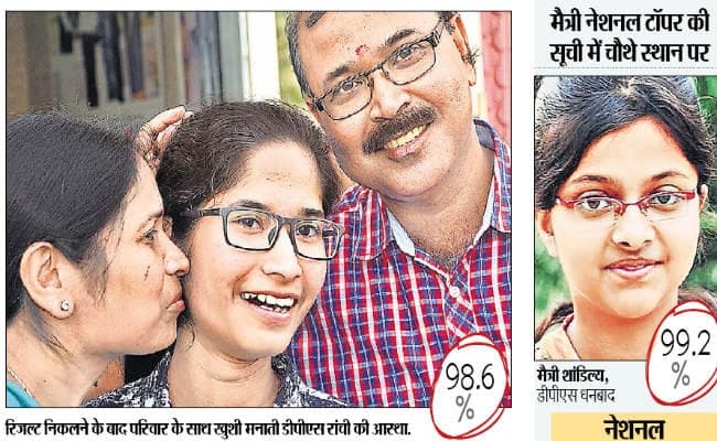 सीबीएसइ 10 वीं का रिजल्ट : रांची में आस्था आगे, धनबाद की मैत्री शांडिल्य स्टेट टॉपर