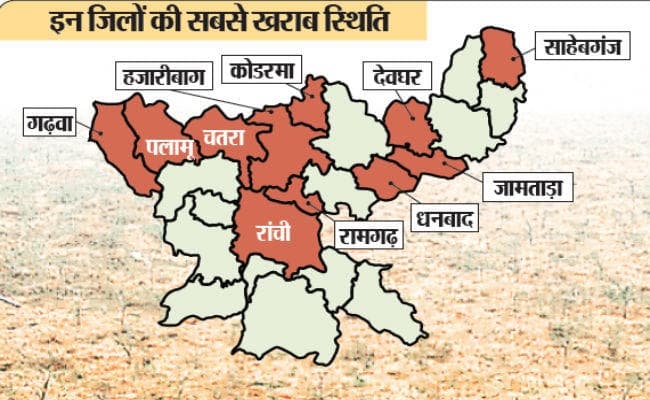 सामान्य से आधी बारिश, 12 जिलों में रोपा नहीं हुआ शुरू, सूखे के आसार