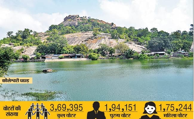 दावेदारों के दलबदल से लड़ाई हुई दिलचस्प, जानें चतरा विधानसभा क्षेत्र का लेखा-जोखा