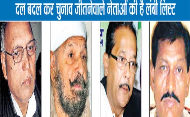 राजनीतिक स्थिति के साथ पलामू के नेताओं की बदलती रही है दलीय निष्ठा