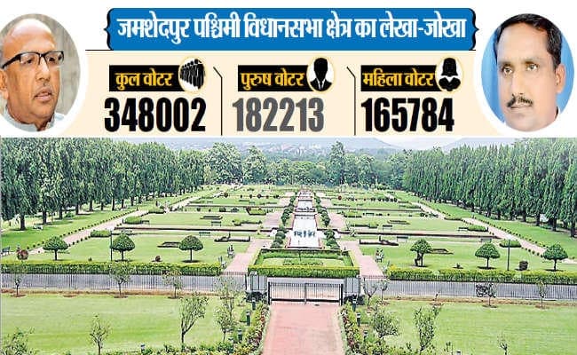 जीतने वाले बनते रहे हैं मंत्री, जानें जमशेदपुर पश्चिमी विधानसभा क्षेत्र का लेखा-जोखा