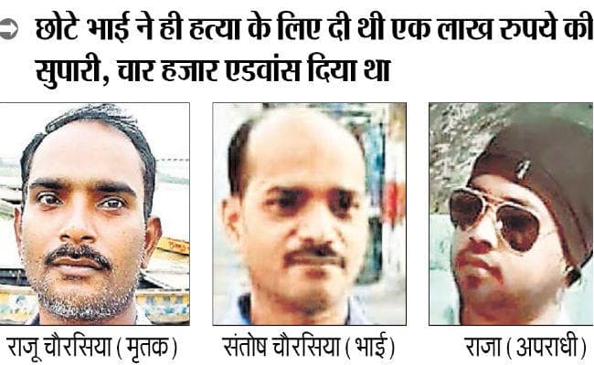 रांची : कोकर के ऑटो मालिक की हत्या भाई ने ही करायी, चार गिरफ्तार