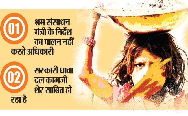 पटना : वेतन पर हर माह 30 लाख खर्च, पांच महीने में खोजे केवल 143 बाल श्रमिक