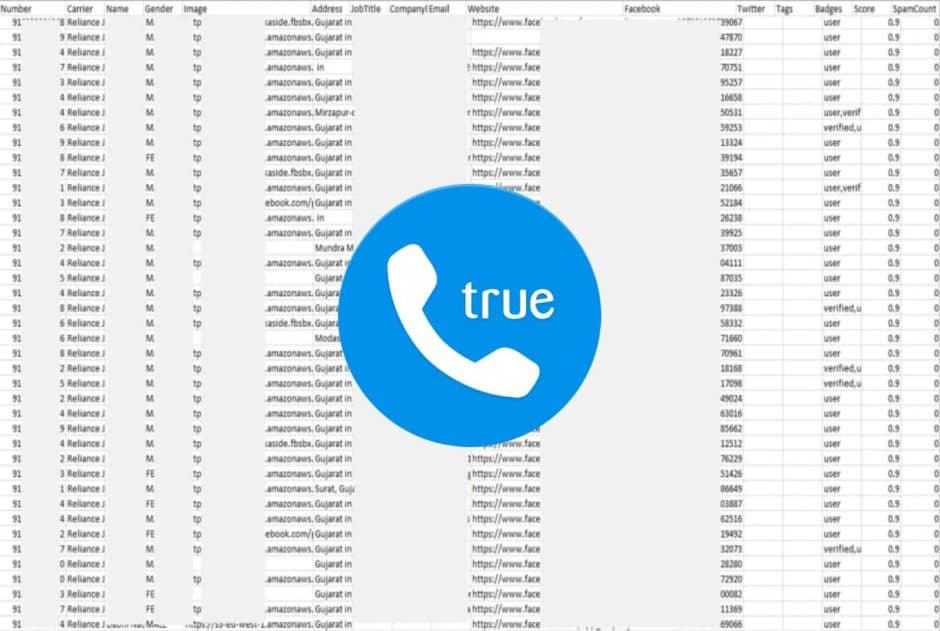 TrueCaller Data For Sale: 850 रुपये में बिक रहा 80 करोड़ भारतीय यूजर्स का डेटा, फेसबुक पर लगा है बाजार