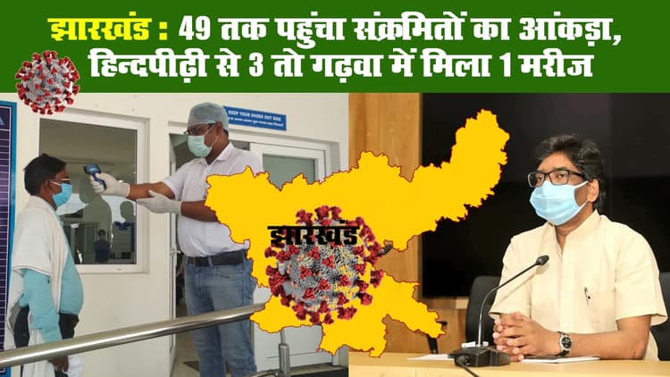झारखंड: 49 तक पहुंचा संक्रमितों का आंकड़ा, हिन्दपीढ़ी से 3 तो गढ़वा में मिला 1 मरीज