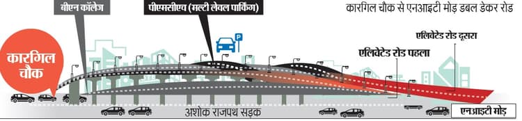 बिहार में वैक्सीन के लिए लोगों के बीच संग्राम, फोड़ा एक दूसरे का सिर, गाइडलाइन टूटी, भागे स्वास्थ्यकर्मी