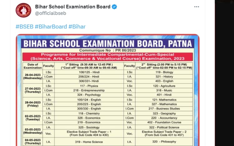 Bihar Board 12वीं कंपार्टेमेंट परीक्षा डेटशीट और एडमिट कार्ड जारी, जानें कैसे डाउनलोड करें