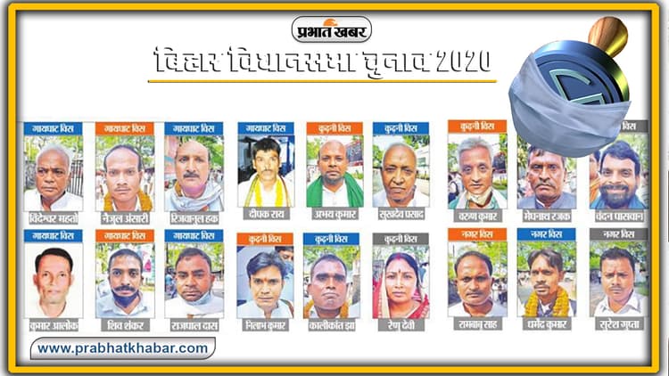 Bihar Election 2020 : मुजफ्फरपुर विधानसभा में 20 प्रत्याशियों का नामांकन, कोई करोड़पति तो कोई करता है मजदूरी
