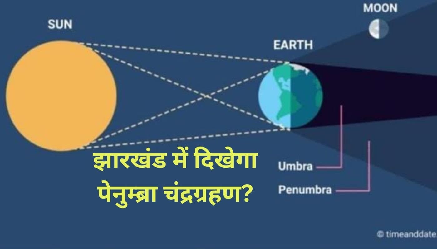 Chandra Grahan 2023 Date, Time In Jharkhand: साल का पहला चंद्रग्रहण आज, जानें झारखंड में दिखेगा या नहीं