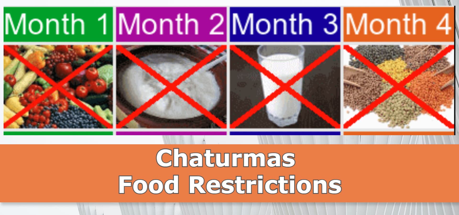 Chaturmas Food Restrictions: हेल्थ लिहाज से खास होता है चातुमार्स, कई चिजों के सेवन की होती है मनाही
