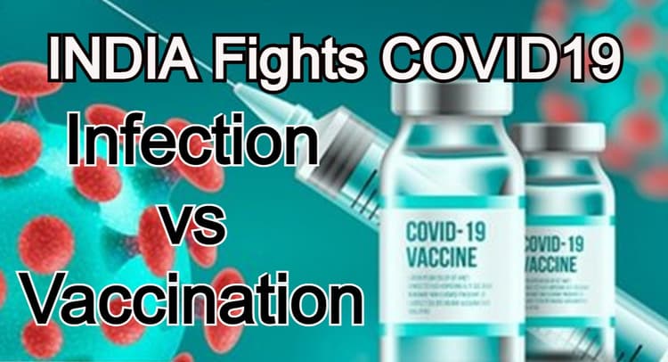 कोरोना से जंग: भारत में टेस्टिंग से ज्यादा वैक्सीनेशन, अब तक 73.06 करोड़ लोगों का हुआ टीकाकरण