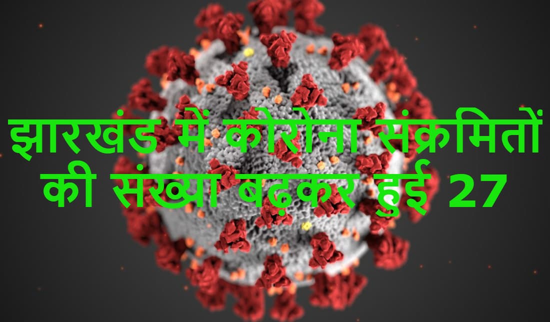 Coronavirus Pandemic: झारखंड में 3 नये लोग कोरोना पॉजिटिव मिले, संक्रमितों की संख्या बढ़कर हुई 27 Coronavirus Pandemic: झारखंड में 3 नये लोग कोरोना पॉजिटिव मिले, संक्रमितों की संख्या बढ़कर हुई 27