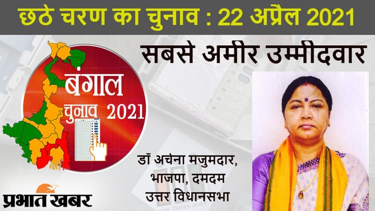 बंगाल चुनाव 2021 का छठा चरण : बीजेपी की अर्चना मजुमदार सबसे अमीर उम्मीदवार, ये हैं सबसे गरीब
