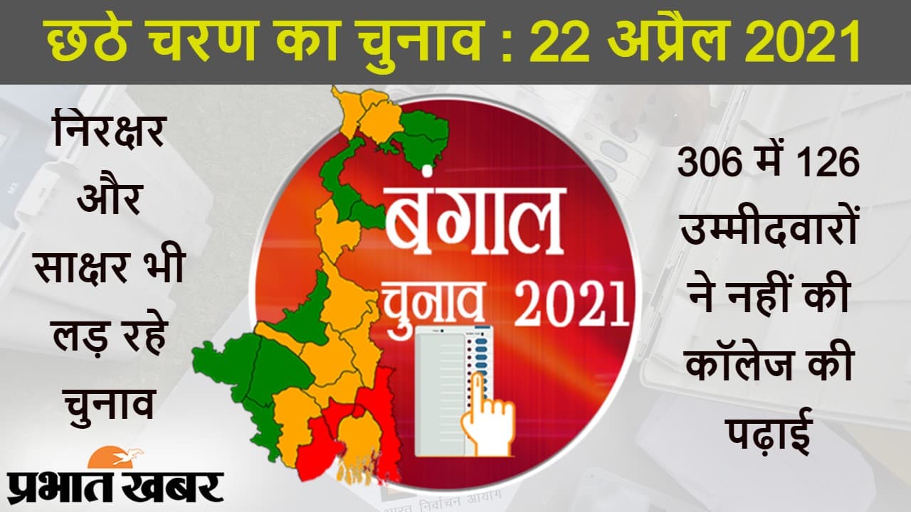 Educational Report: वोट देने से पहले उम्मीदवार की योग्यता और उनकी डिग्री के बारे में जानना चाहते हैं, तो आपके काम की है ये रिपोर्ट