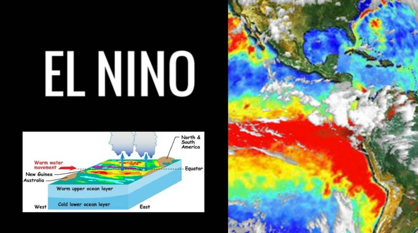मौसम का बदला मिजाज, El Nino दे रहा भीषण गर्मी की चेतावनी