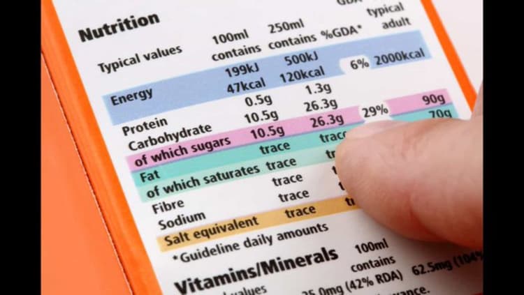 फूड आइटम्स पर अब न्यूट्रिशन लेवल वाला सिम्बल लगाना जरूरी कर सकता है FSSAI