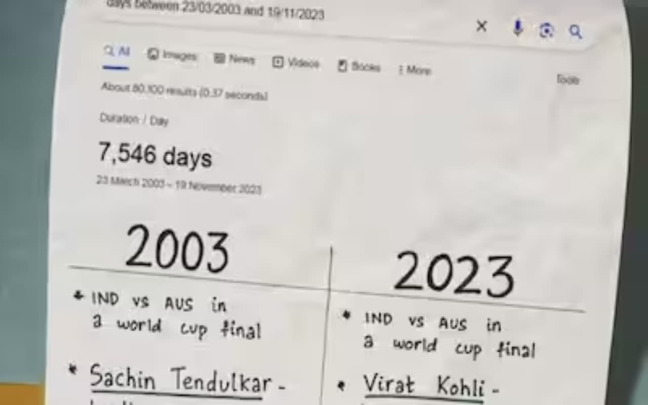 Google India ने बताया, 2003 और 2023 विश्व कप फाइनल में क्या था सेम-टू-सेम Google India ने बताया, 2003 और 2023 विश्व कप फाइनल में क्या था सेम-टू-सेम