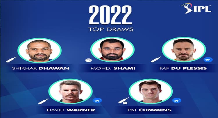 IPL 2022 Auction: ये हैं मेगा ऑक्शन में शामिल होने वाले 10 बड़े नाम, जिसपर लगेगी सबसे पहले बोली