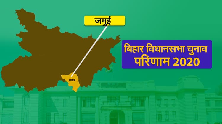 Jamui, Bihar Chunav 2020 Result Live Updates: चकाई में निर्दलीय प्रत्याशी ने बाजी मारी, एनडीए और महागठबंधन दोनों को किया पराजित