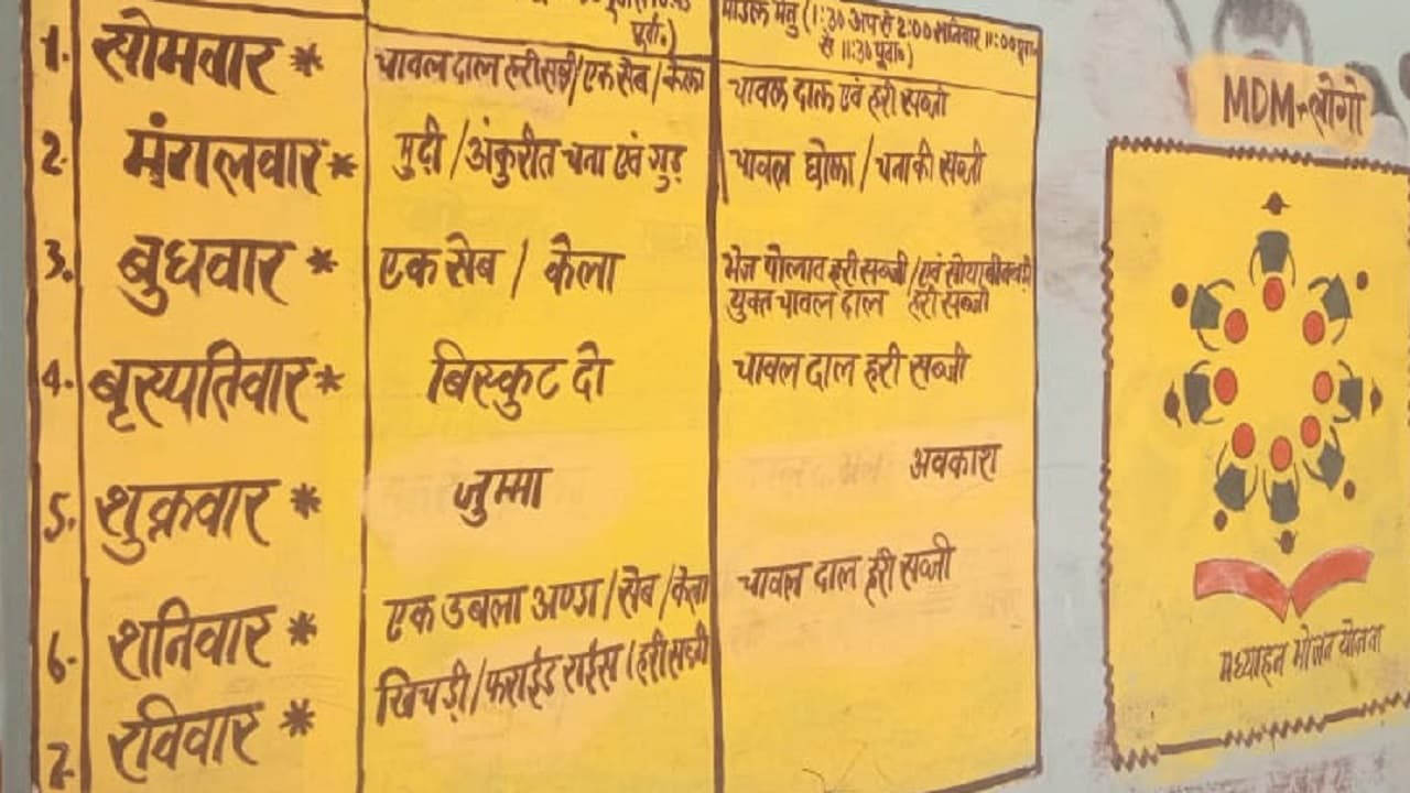 Jharkhand News: झारखंड में जुमे के दिन सरकारी स्कूल तो खुले, लेकिन नहीं आए बच्चे, ग्रामीणों ने कही ये बात