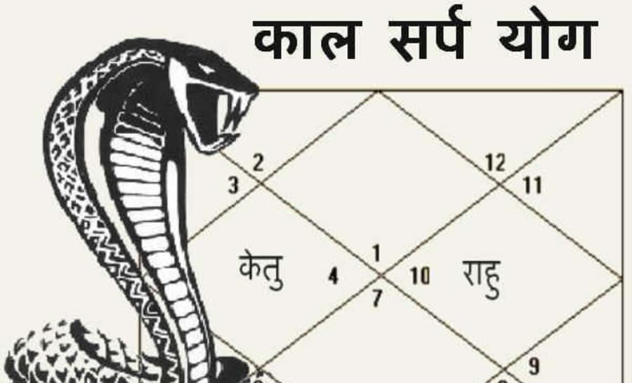 Kaal Sarp Dosh से हैं ग्रसित तो जानें निवारण के ये 8 उपाय, सपने में सांप देखना समेत ये है इस दोष के लक्षण, जीवन में कई दिक्कतों का करना पड़ता है सामना