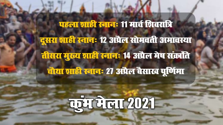 Kumbh Mela 2021 Date: 11 मार्च को शिवरात्रि के मौके पर पहला शाही स्नान, ग्रहों की चाल के कारण इस बार का कुंभ मेला 11वें वर्ष में ही
