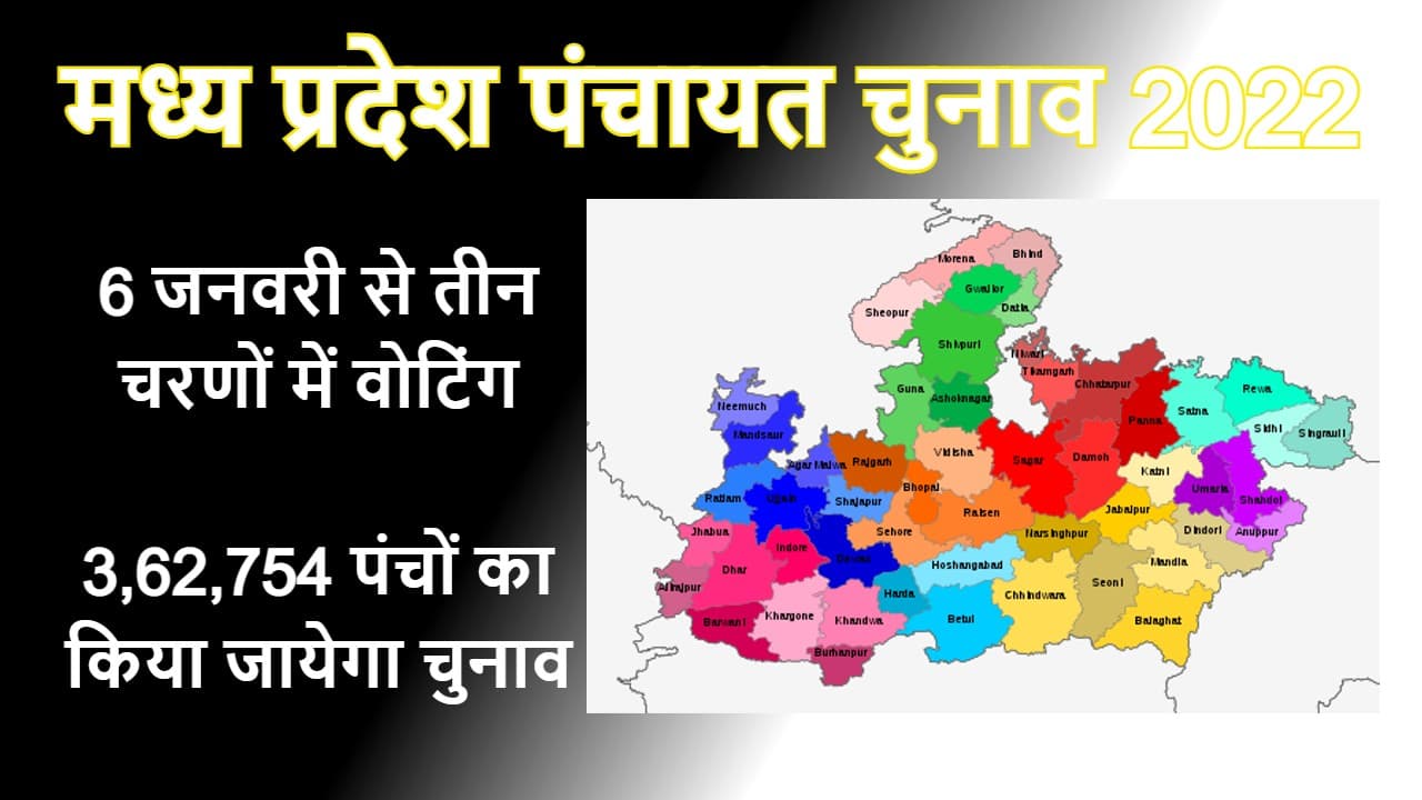 मध्य प्रदेश में तीन चरणों में कराये जायेंगे पंचायत चुनाव, निर्वाचन आयुक्त ने दी जानकारी