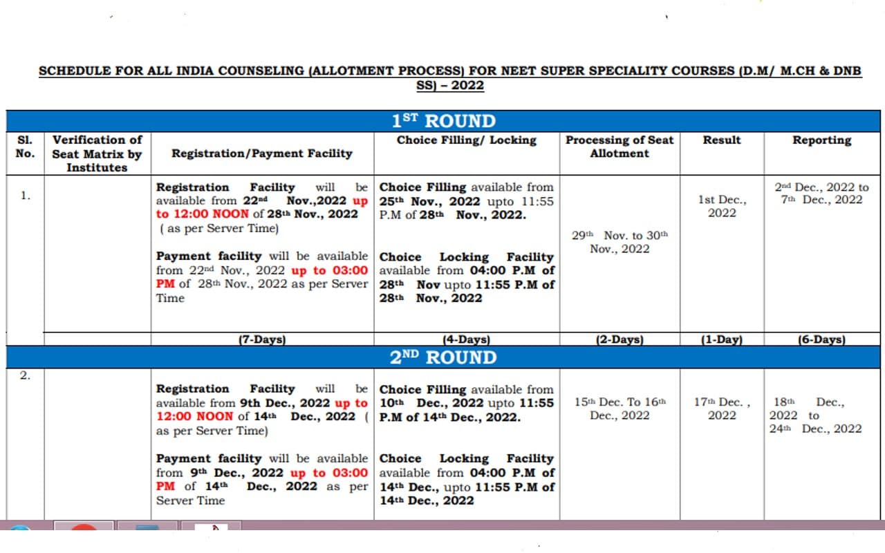 NEET SS Counselling 2022 राउंड 1 च्वाइस फिलिंग आज से mcc.nic.in पर शुरू, यहां है डायरेक्ट लिंक