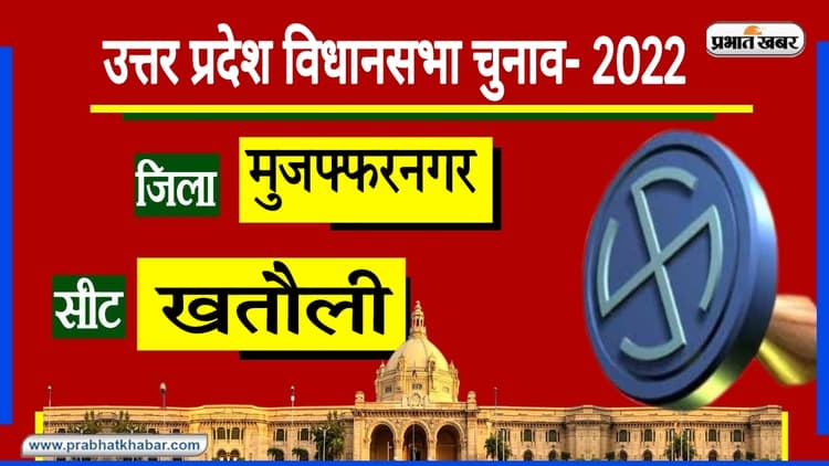 UP Chunav 2022: मुजफ्फरनगर जिले में दिखा था BJP का दबदबा, खटौली में साइकिल पर रहा कमल भारी