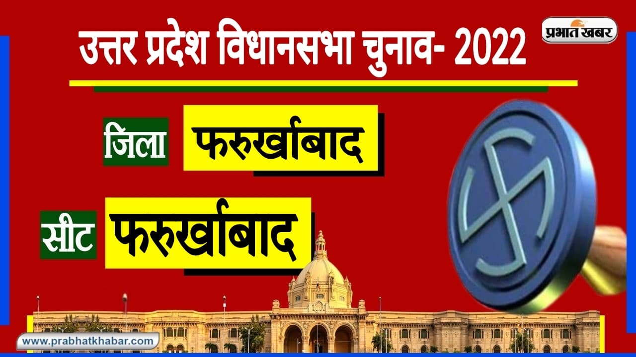 Farraukhabad Assembly Chunav: यहां पर द्विवेदी परिवार का दबदबा, ऐसा रहा ऐतिहासिक भूमि का सियासी इतिहास Farraukhabad Assembly Chunav: यहां पर द्विवेदी परिवार का दबदबा, ऐसा रहा ऐतिहासिक भूमि का सियासी इतिहास