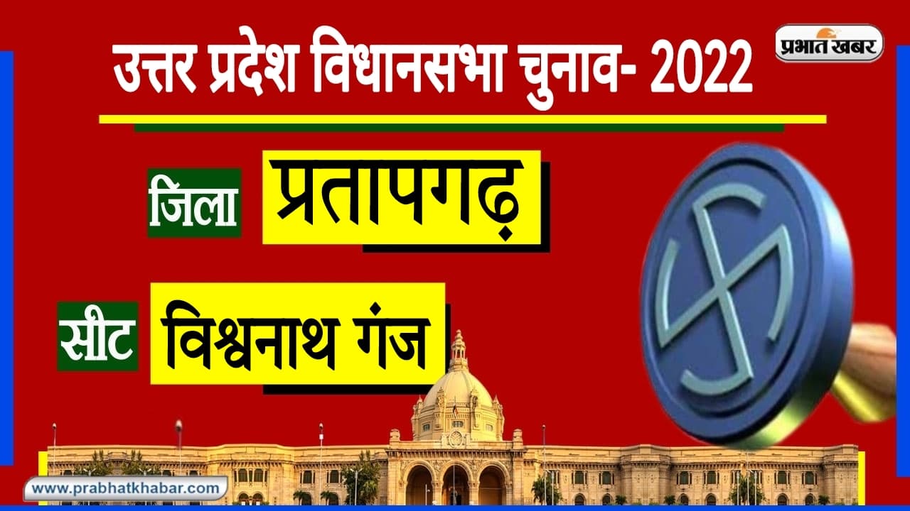 Pratapgarh Assembly Chunav: प्रतापगढ़ की विश्वनाथ गंज सीट पर अपना दल का दबदबा, बबुआ की साइकिल पीछे खड़ी Pratapgarh Assembly Chunav: प्रतापगढ़ की विश्वनाथ गंज सीट पर अपना दल का दबदबा, बबुआ की साइकिल पीछे खड़ी