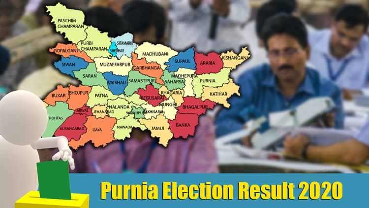 Purnia, Bihar Chunav 2020 Result Updates: पूर्णिया जिले की सभी विधानसभा सीटों का परिणाम, देखिए लेटेस्ट रिजल्ट अपडेट