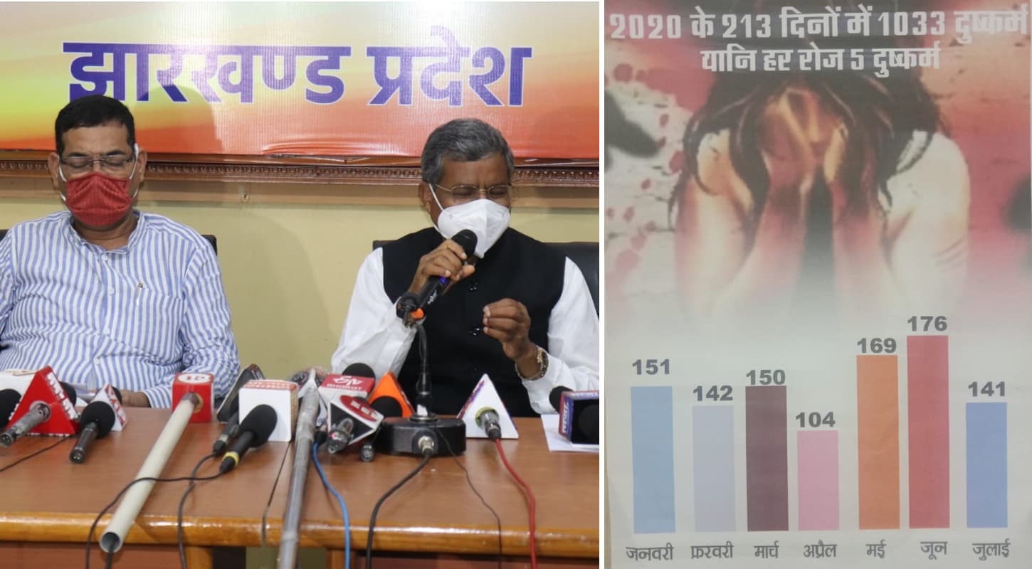 Jharkhand Crime: 213 दिन में झारखंड में 1033 महिलाओं से हुआ बलात्कार, 161 दहेज हत्या और डायन हत्या के 16 मामले!