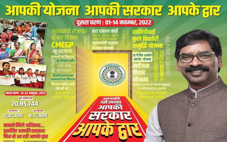 सिमडेगा: सरकार आपके द्वार कार्यक्रम में मिले कुल 1417 आवेदन